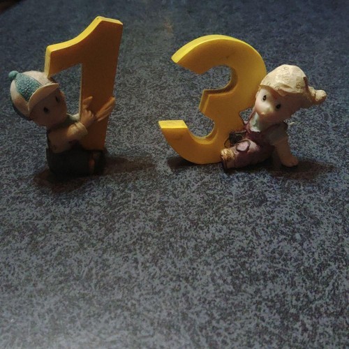 Set figure numero - 1, 2
